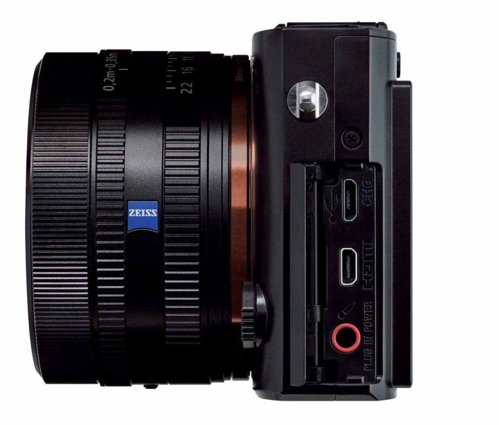 Sony DSCRX1R Lens