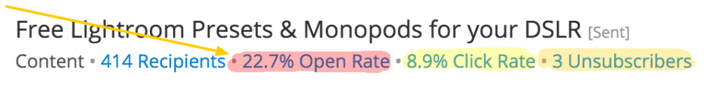 Convertkit Report