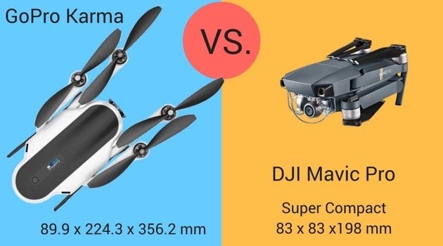 GoPro Karma vs DJI Mavic Pro. Size Comparision when Folded