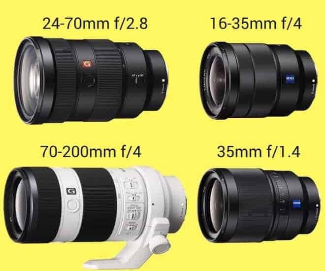 Best Sony A7 Lenses