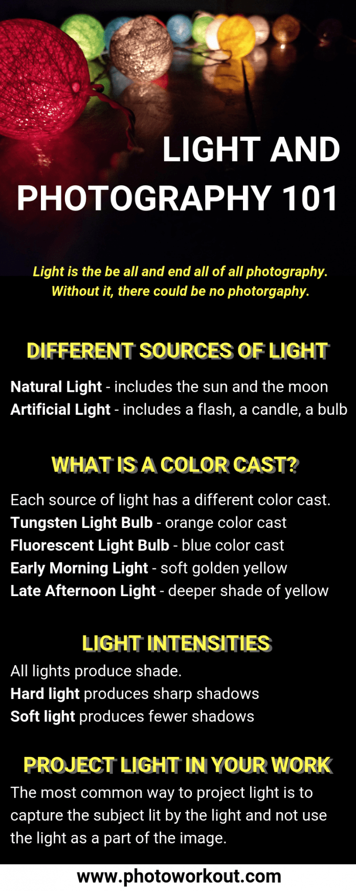 Light and Photography 101 Infographic: Sources of Light, Color Cast, Light Intensity, Project Light