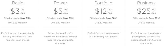 SmugMug Pricing