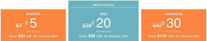 Zenfolio Pricing Plans