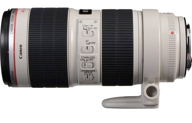 Best Lens Choice