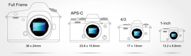 DSLR Video Tips: How to Make Great Videos with Your DSLR 1