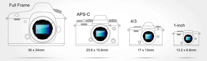 DSLR Video Tips: How to Make Great Videos with Your DSLR 1