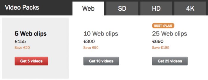 Shutterstock Footage Prices are affordable (Screenshot Shutterstock.com)