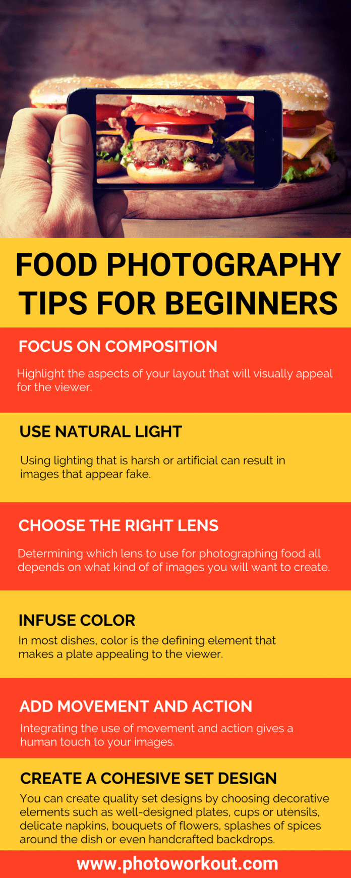 Food Photography for Beginners (Infographic)