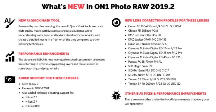 ON1 Photo RAW 2019.2 Update.