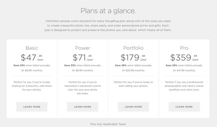 selling photos on smugmug