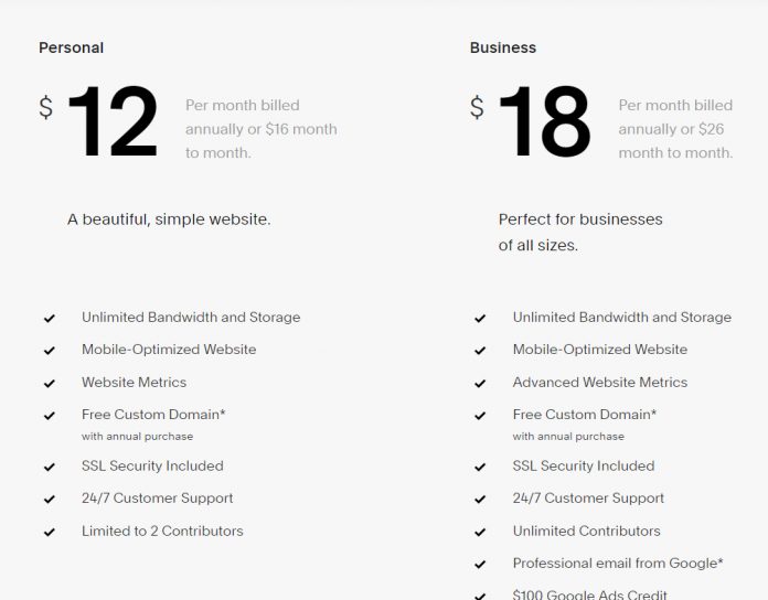 Squarespace Price Plans