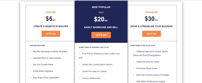 ZenFolio Price Plans