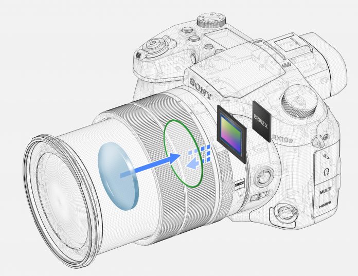 Sony RX10 III vs IV