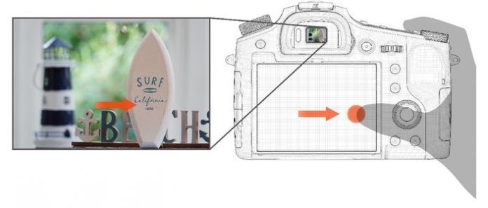 Sony DX10 comparison