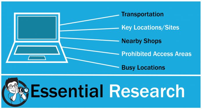 Essential travel photography research