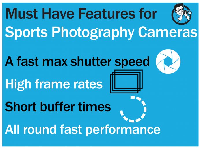 best camera for sports photography features