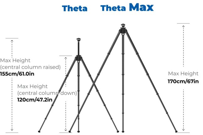 The Theta and the Theta Max fully extended against a white background with text indicating their maximum heights.