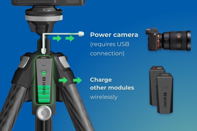 Graphic of the Benro Theta's battery module feature showing the tripod with the battery module as well as other modules and a camera.