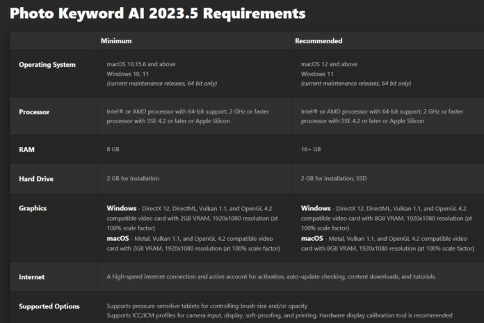 System requirements from the ON1 website